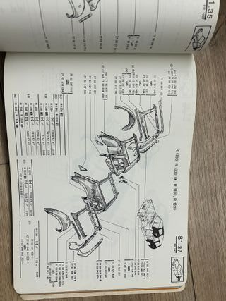 RENAULT 12 S TS TL L CATÁLOGO DE PIEZAS RECAMBIO