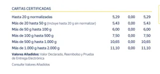 Torera lentejuelas doradas Zara Talla M