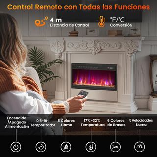 Chimenea Eléctrica Empotrable 1500W