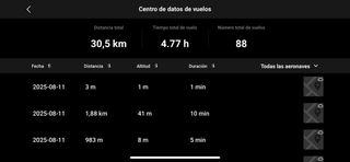 DJI Flip Drone + 2 Baterías + Cargador