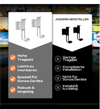 2 SUPPORTI DA PARETE PER SONOS ONE E SONOS PLAY 1