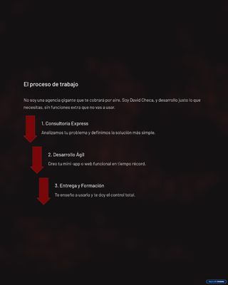 Digitaliza tu empresa con soluciones simples y eco