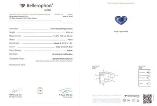 Zaffiro Cuore Blu/Teal