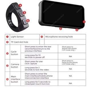 Pantalla Táctil Moto CarPlay Android Auto 6.25