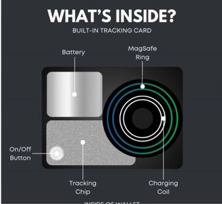 Portafogli in vera pelle nero, Bullstrap