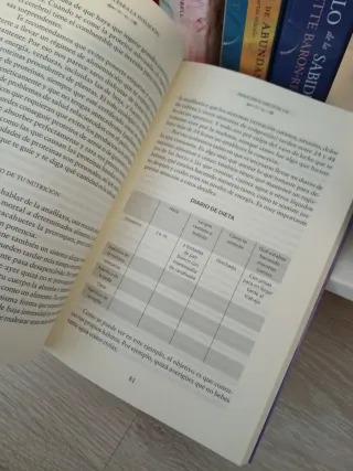 Nutrición para la intuición: Alimentos y bebida...