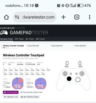 2 Comandos Sony DS4 Pretos para Peças