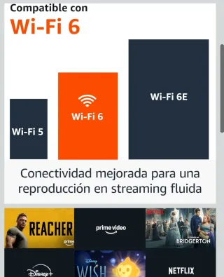 Fire TV Stick 4K PLUS Nuevo