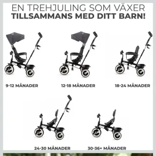 Triciclo Kinderkraft Aston Evolutivo