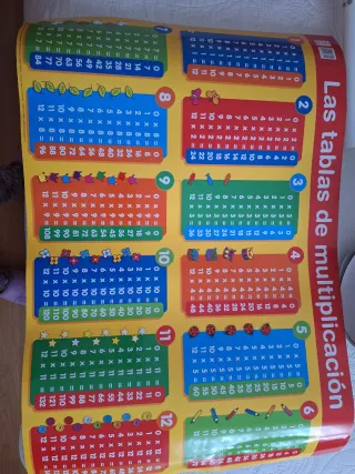 Tablas de Multiplicar Educativas poster