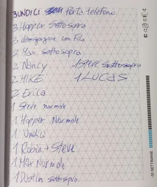 Kinder Joy Stranger Things Funko Pop