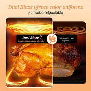 COSORI DUAL BLAZE 6,4L Freidora Aire casi nueva