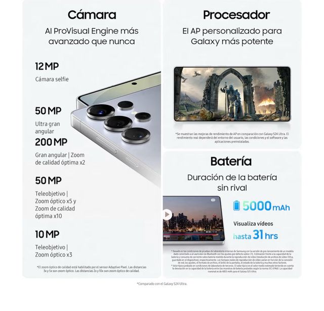 Samsung Galaxy S25 Ultra 256GB