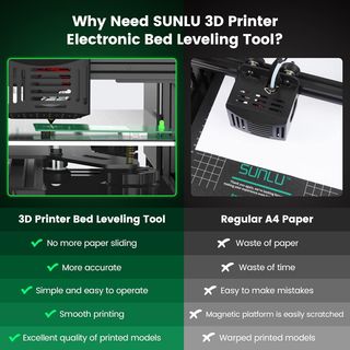 2 confezioni SUNLU Livellatore per stampante 3D