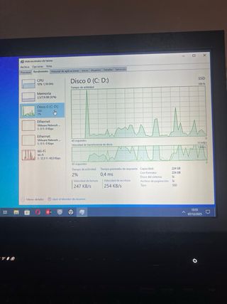 Laptop Dell Vostro 3500 15,6 pollici