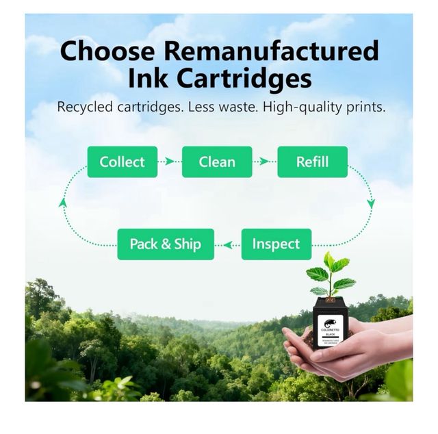 Cartucce COLORETTO 575XL e 576XL