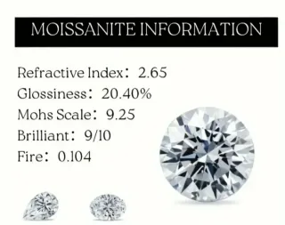 Anillo Plata 1CT Moissanita