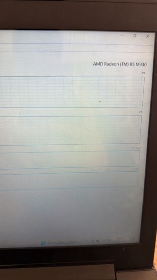 Portátil Lenovo AMD A12-9700P