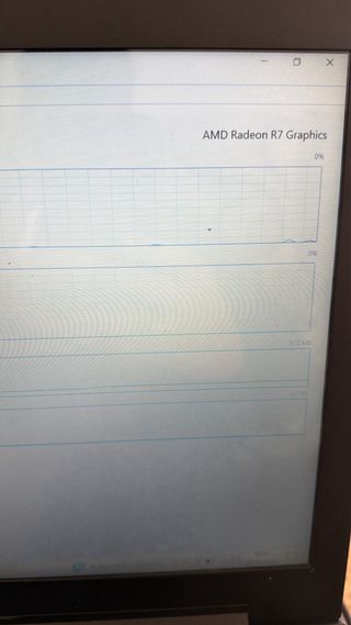 Portátil Lenovo AMD A12-9700P