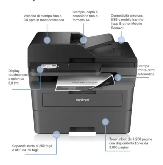 Stampante Laser Multifunzione Brother MFC-L2860DWE