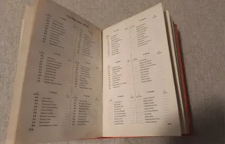 Almanacco Calcio Panini 1987 Copertina Rigida