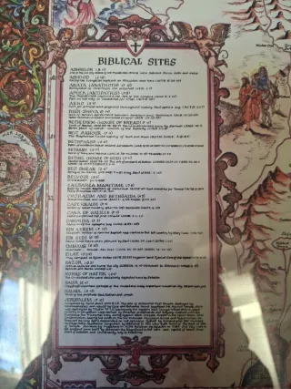 Mapa Antiguo de Israel Vintage