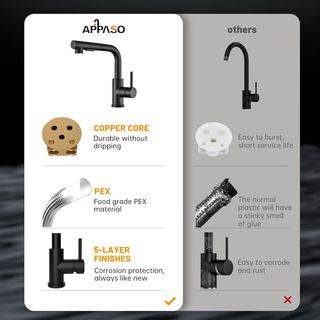 Rubinetto Cucina Nero Alta Pressione