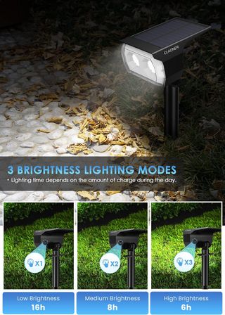 NUEVO - 2 Luci Solari LED per Esterno