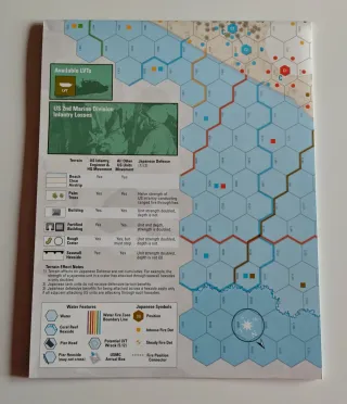 D-Day at Tarawa - Juego de Mesa Solitario