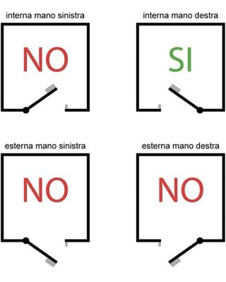 Fechadura Elétrica Motorline EF30
