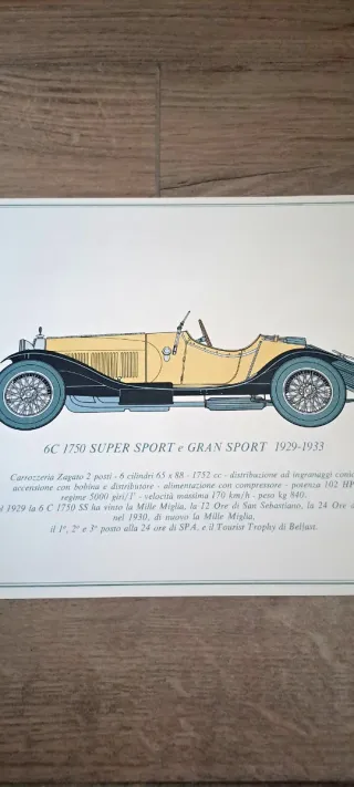 Tavola Alfa Romeo 6C 1750 Gran Sport