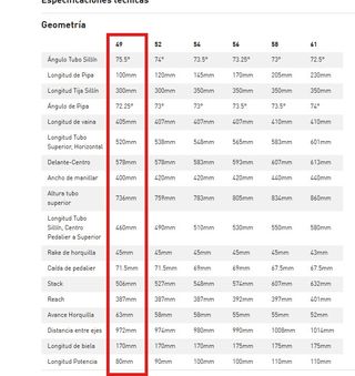 Specialized Allez 49cm bici carretera