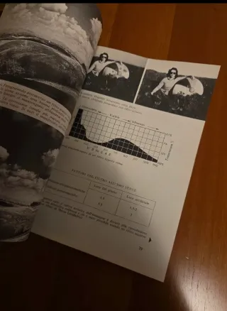 I filtri fotografici