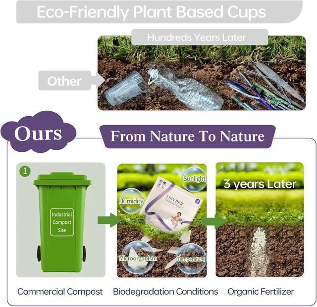 DRYPER Talla 3 Pañales (6-11kg) Hipoalergénicos