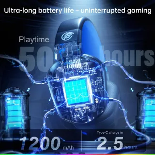 ¡¡-60%!! | Fachixy FC300 - Cascos Inalámbricos