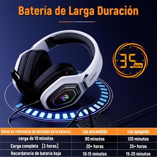 ¡¡-40%!! | Ozeino OWB10 - Cascos Inalámbricos