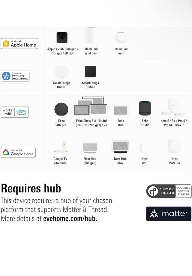 Sensore intelligente Ring