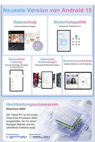 Tablet 10" Android 15 20GB RAM 128GB•NUOVA PRECINTATA•