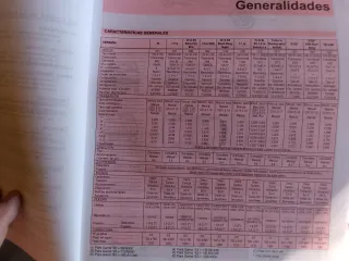Manual Taller Fiat Uno Marzo 1996
