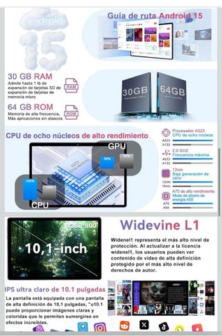 Tablet 10" Android 15 30GB RAM+64GB ROM•SIGILLATO•