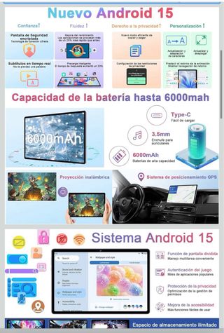 Tablet 10" Android 15 30GB RAM+64GB ROM•SIGILLATO•