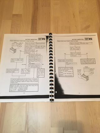 Manuales Yamaha FZR 1000