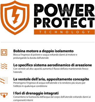 Sega circolare Evolution R255DCT 255mm