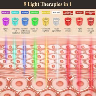 Mascarilla Facial LED