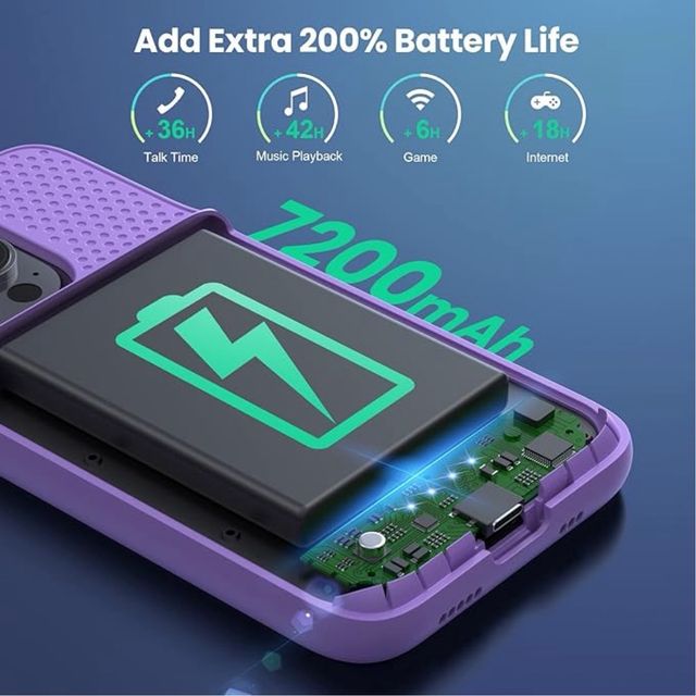 Custodia Powerbank per iPhone 14 Pro Viola MAI USATA