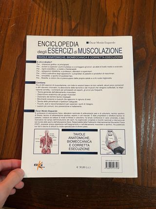 Enciclopedia degli esercizi di muscolazione – Come