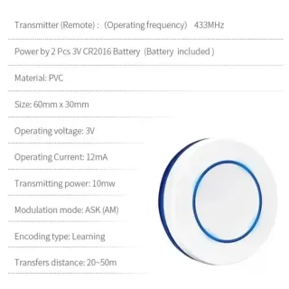 CASQUILLO INTELIGENTE