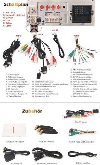 Pantalla Android Skoda Octavia 1Z / Yeti