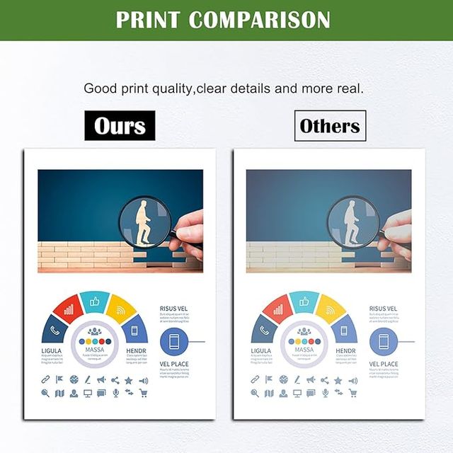 GREENPRINT C310 C315 4x Tóner Xerox 006R04356