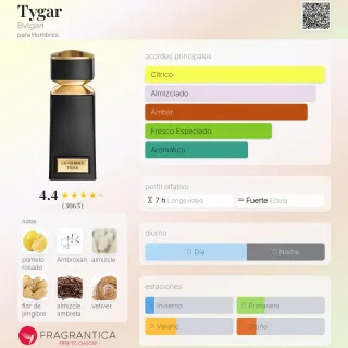 Bvlgari Le Gemme Tygar 30ml Perfume